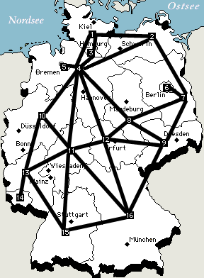 Deutschland als Graph dargestellt