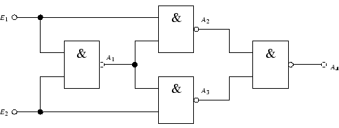 \psfrag{E1}{\tiny$E_1$}
\psfrag{E2}{\tiny$E_2$}
\psfrag{A1}{\tiny$A_1$}
\psfr...
...{\tiny$A_4$}
\psfrag{&}{\&}
\includegraphics [scale=0.6667]{schalt4.eps}%
\par