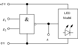 \psfrag{+5V}{\tiny\unit{+5}{\volt}}
\psfrag{0V}{\tiny\unit{0}{\volt}}
\psfrag{...
... \psfrag{Modul}{\tiny Modul}
\includegraphics [scale=0.6667]{schalt1.eps}%
\par